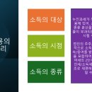 하나로치과기공소 이미지