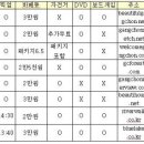 강촌아름다운집펜션 | 강촌 여행 준비 중