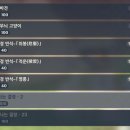 피자, 오늘