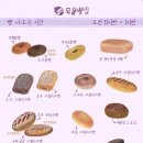 목월빵집 네이버블로그