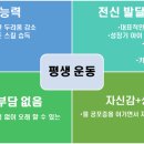 140 키즈 수영장 오류점 이미지