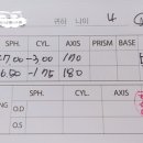 성모안과 이미지