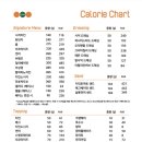 샐러디 여의도역점