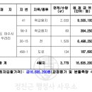 화태초소두라분교장 이미지