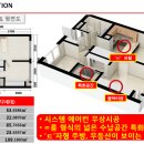 지오스테이션