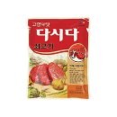씨제이(CJ)빅마트 이미지