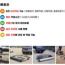 우곡초등학교 이미지