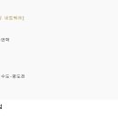 중부-현장-중부-221 | “화변력 사용자 집단과 첨수도·명도전 사용자 집단은 겹치나?”