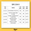 주식회사 동인바이오