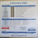 청송종합인쇄사