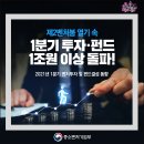 P-7732 | 제2벤처붐 열기 속 1분기 투자·펀드 1조원 이상 돌파!