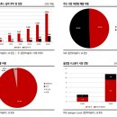 일진다이아몬드 | [공모주] 흥행 성공~! 수소경제 관련주 일진하이솔루스 청약 완료 - 청약|경쟁률|일정|배정 후기