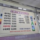 남산로 1L | 창원 팔용동 돼지국밥 맛집 소문난밀양돼지국밥본점