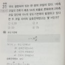 유도기전력 공식 이미지