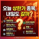 오늘 상한가 종목, 내일도 갈까?
