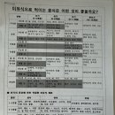 명문소아청소년과의원 이미지