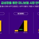 (주)엠플랜잇