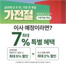 안성 가전 고민 끝! 요즘 입소문 타는 하이마트 안성점 방문 후기 🎉