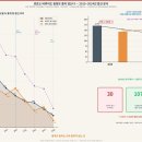 난곡동-27 이미지
