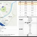 (주)태영환경개발 이미지