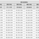 보성산업(가칭) - 1060 | 보성산업(가칭)
