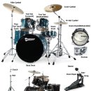 김대창님＜초급＞드럼구조와 명칭 및 Drum key(드럼악보 보는법) 이미지