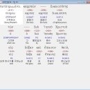 코네이스 이미지