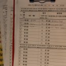 하남돼지집안산 - 안산시 단원구 고잔1길 48 | 하남돼지집안산