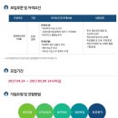 마크로젠 채용 / 마크로젠 경영혁신부문 직원(신입/경력)모집(~05/09) 이미지