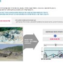 보광산업 티스토리