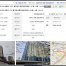 모아뱅크공인중개사사무소 이미지