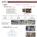 국가대표 한국체대 드림태권도장 이미지