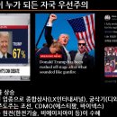 디와이상사 이미지