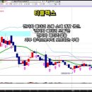 티플렉스(주) 이미지