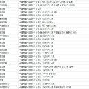 서울큰나무한의원 이미지