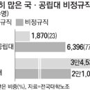 병원매점 - 북구 노원로 70 | 병원매점