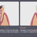 보일치과의원 이미지