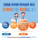 주식회사 노브메타파마 | 식약처, 의사가 식욕억제제 처방할 때 투약내역 확인하도록 권고