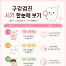 ⭐ 29개월 아기 1차 구강검진 후기｜수원 금곡동 꿈꾸는소아치과