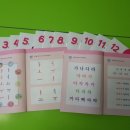 비고츠키아이생각 이미지