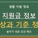 2026년 소상공인 상생 성장지원금, 우리 가게도 받을 수 있을까요? 🧐 이미지