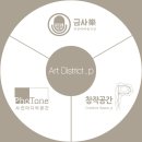 Art-District_P ＜ 부산 예술지구_P ＞ 이미지