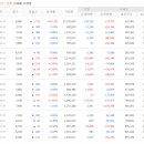 시큐리티랩