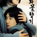 리얼피아노