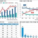 [특별기고] 중국의 영향력 커지자 아세안 고민 깊어져 이미지