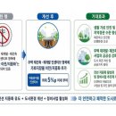 재개발·재건축에 '전선지중화 용적률 인센티브'...최대 5%p 부여 이미지