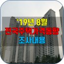 LG종합공인중개사사무소 이미지