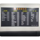 양꼬치&마라탕 이미지