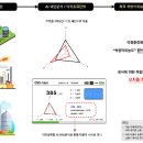 주식회사 인피니온 네이버블로그