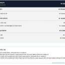 호텔스테이 24/7 | 서울 근교 수영장 호텔 나인트리 판교, 24시간스테이 가성비 호캉스 후기